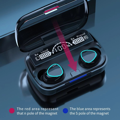 SmartPods™ (Audifono inalambrico M10 con powerband)